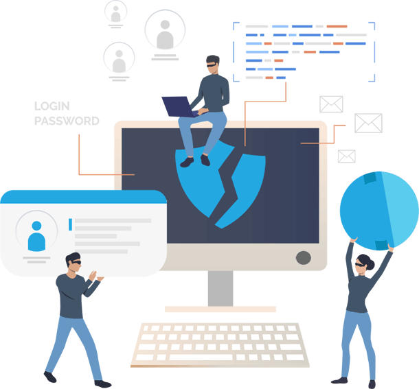 Identity & Access Management