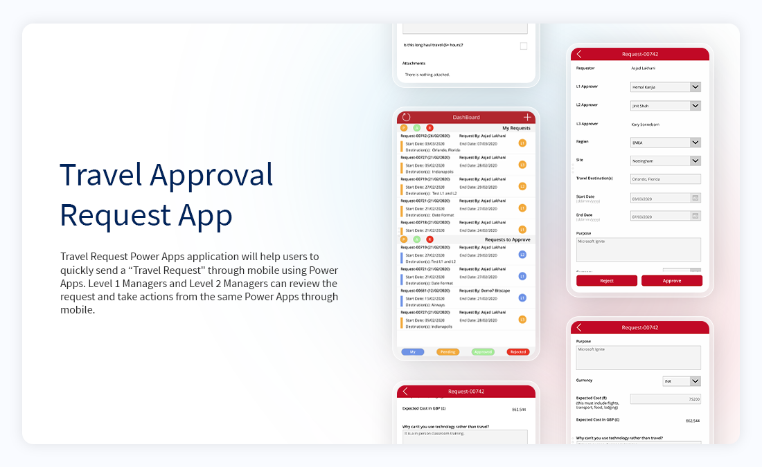 Travel Request App (2)