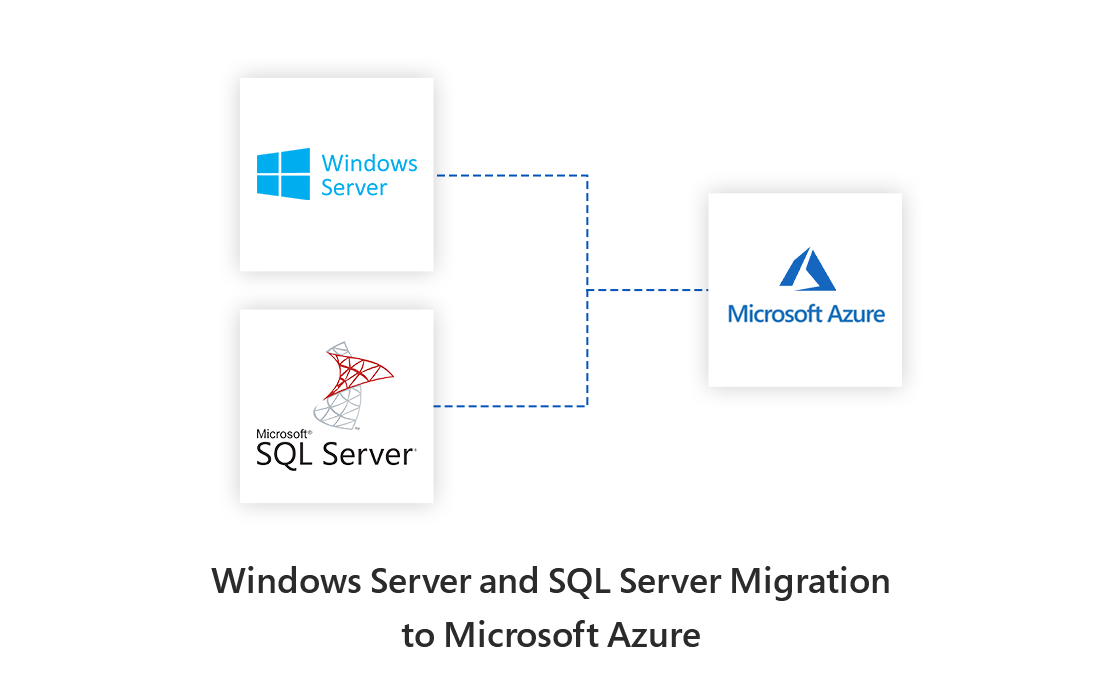 Microsoft Azure Advanced Specialization