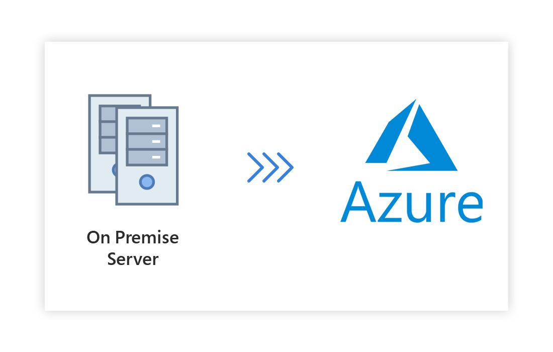 Bank Migration to Azure